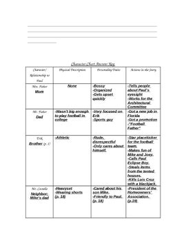 Tangerine Character Chart by read180 lady | TPT