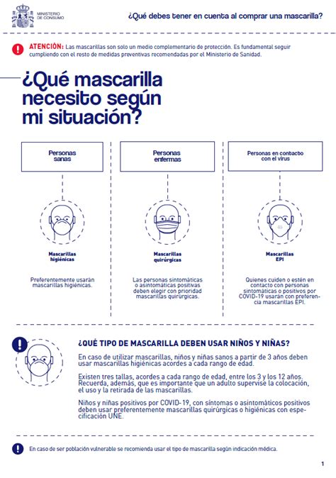 Qu Debes Tener En Cuenta Al Comprar Una Mascarilla Seg N El Ministerio