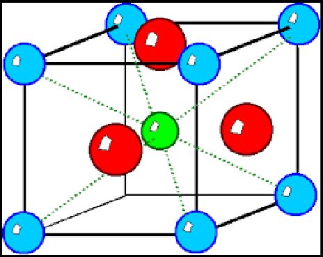 Structure of Barium Titanate [7]. | Download Scientific Diagram