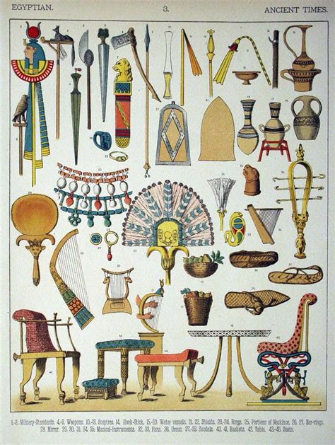 Ancient Times Egyptian 003 Costumes Of All Nations 1882