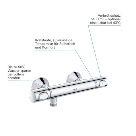 Grohe Precision Flow Thermostatbatterie Chrom B Dermaxx