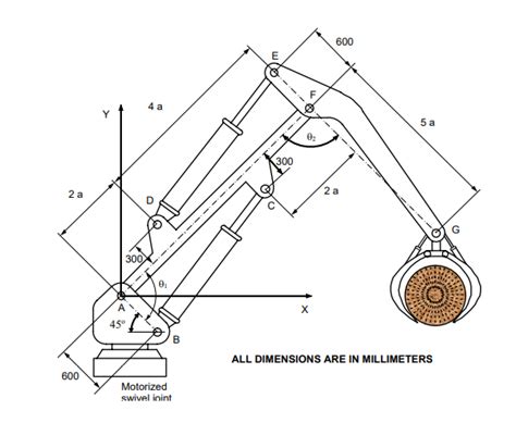 Solved A Log Crane Schematically Shown In Figure Is To Be Chegg