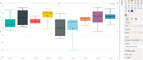 Text Mining And Sentiment Analysis Power Bi Visualizations Simple Talk