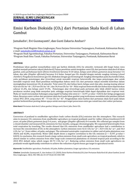 PDF Emisi Karbon Dioksida CO2 Dari Pertanian Skala Kecil Di Lahan