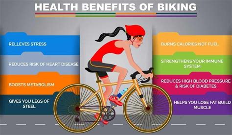 Health Benefits Of Biking Bicycling