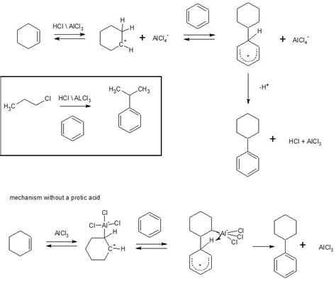 Chemistry Friedel Crafts Alkylation Using Alkenes Mechanism Newbedev