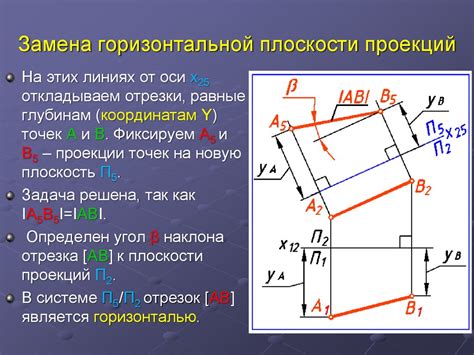 Преобразование комплексного чертежа - online presentation