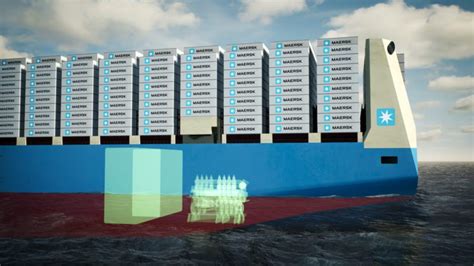 First Look At Maersks New Green Methanol Powered Containerships