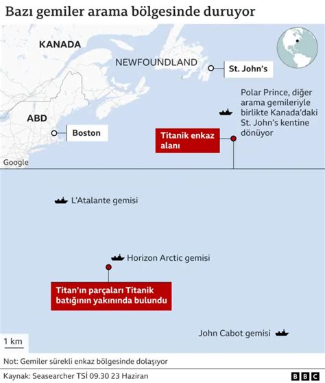 Titan Denizaltısındaki Patlama Nasıl Aydınlatılacak Bbc News Türkçe