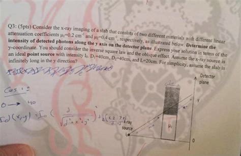 Q Spts Consider The X Ray Imaging Of A Slab That Chegg