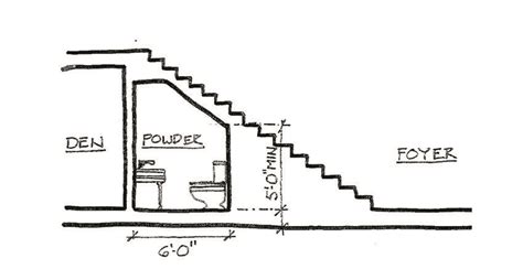 Half Bath Design Under Stairway