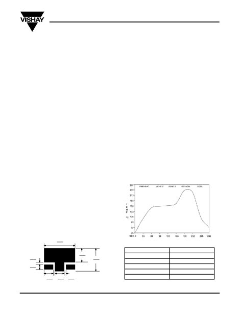 Si Ddv T Ge Datasheet Pages Vishay N Channel V D S Mosfet