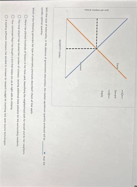 Solved 1 Externalities Definition And Examples An Chegg