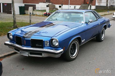 Blue 1974 Cutlass Supreme Atelier Yuwa Ciao Jp