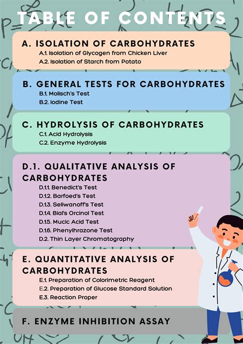 Solution Biochemistry Carbohydrates Isolation Of Carbohydrates Hydrolysis Of Carbohydrates