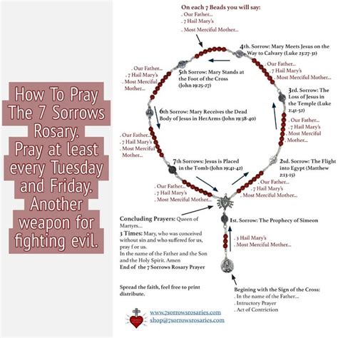 Rosary Of The Seven Sorrows Printable