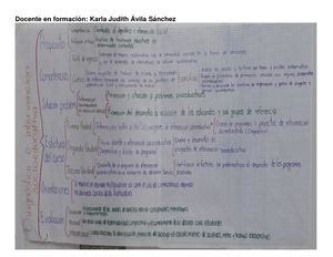 Calam O Esquema Del Programa De Diagn Stico E Intervenci N Socioeducativa