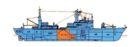 Nuclear Ship Mutsu Specifications