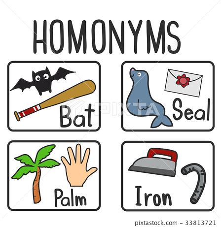 Homonyms Flash Cards Stock Illustration 33813721 PIXTA Clip Art