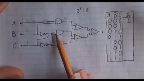 Obtener Tabla De Verdad De Un Circuito Con Compuertas Lógicas Youtube