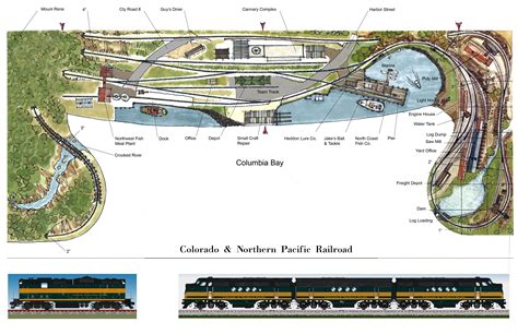 My Freelanced Railroad Model Railway Track Plans Ho Scale Train