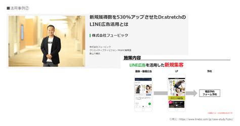 【簡単図解】line広告の成功の秘訣！配信面の種類・費用・課金形態まとめ オリナス株式会社｜sns支援に強いデジタルマーケティング企業