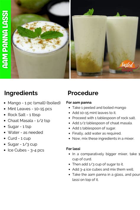 Aam Panna Lassi Tasted Recipes