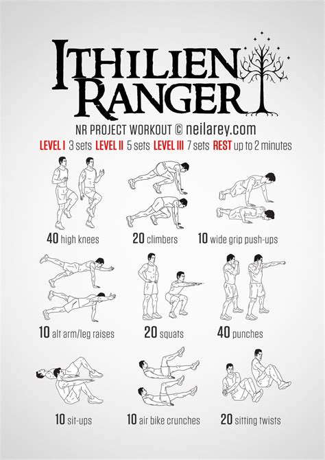 Lord Of The Rings Nerdy Workout Workout Gym Workout Tips