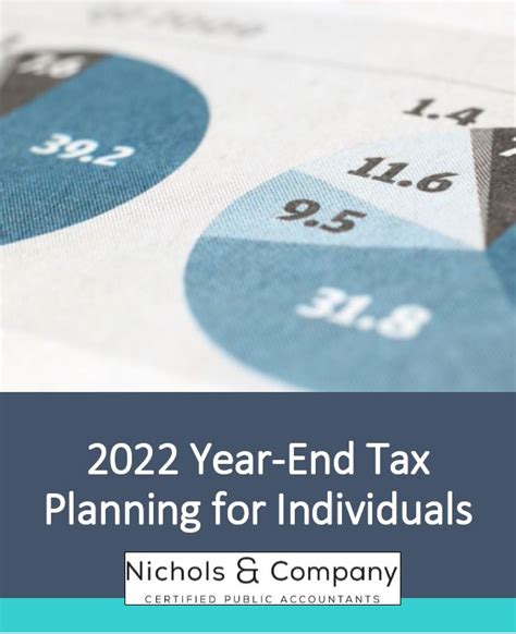 2022 Year End Tax Planning For Individuals Nichols And Company Cpas