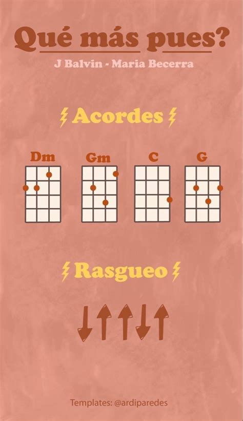 Pin De Legna En Música Canciones De Ukelele Acordes De Ukelele Ukulele Canciones