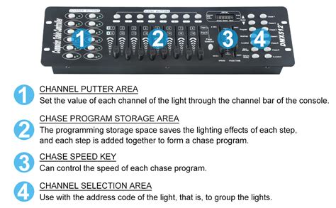 Amazon DMX Controller For Dj Lights Dmx512 Controller 192 Channel