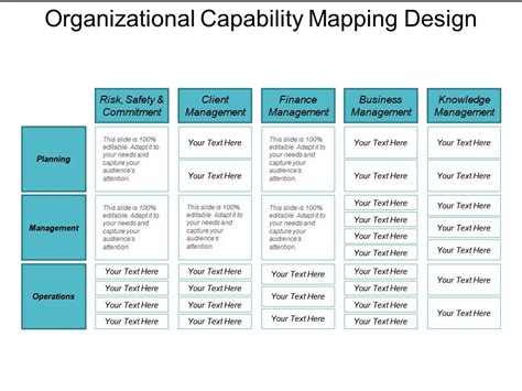 Capability Mapping Framework