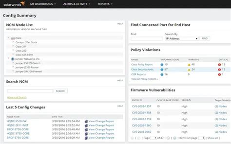 Network Configuration Management Software Observability Self Hosted