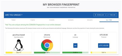 Browser Tests Learn Ubuntu Mate