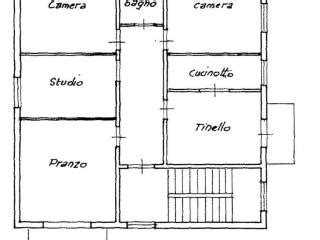 Case Con Cantina In Vendita Nonantola Immobiliare It