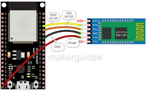 Esp And Bluetooth Module Hc Makerguides