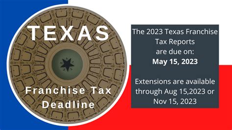 Top Issues For The Texas Franchise Tax Reports C Brian Streig Cpa