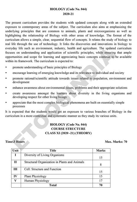 Cbse Class 11 Biology Pdf Download 2021