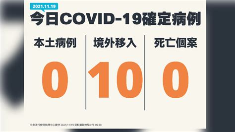 本土、死亡0！增10境外移入 1人曾打3劑仍染疫│tvbs新聞網