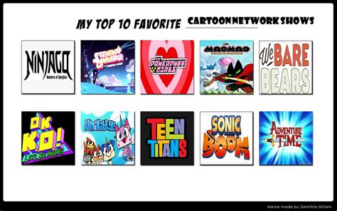 My Favorite Cartoon Network Shows by mariosonicfan16 on DeviantArt