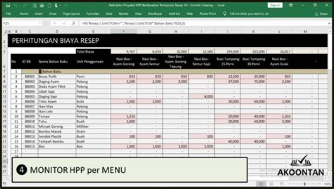 Ak Aw Xl Kalkulator Hpp Usaha Catering Komposisi Resep Akoontan