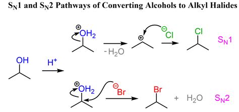 Alcohols To Alkyl Halides Chemistry Steps