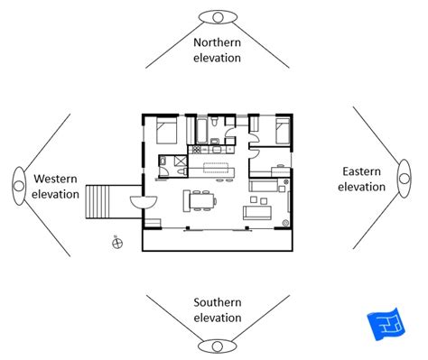 How To Read Elevation On A Topographic Map United States Map