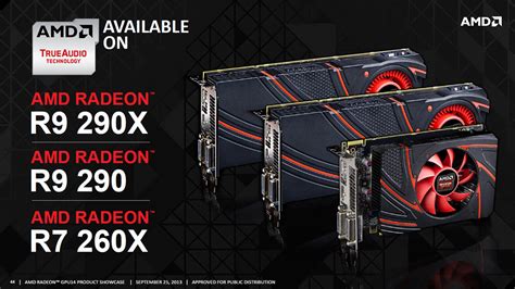 كل ما تود معرفته عن بطاقات Amd Radeon R 200 Series الجديده عرب هاردوير