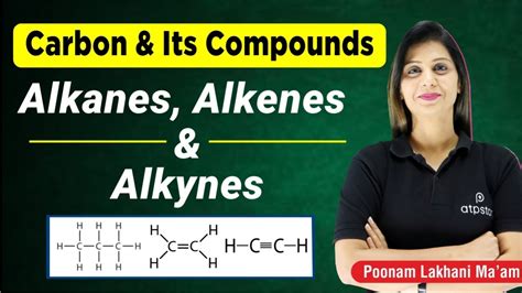 Alkanes Alkenes And Alkynes Carbon And Its Compound Class 10 Poonam