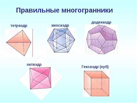 Симметрия в пространстве. Понятие правильного многогранника ...