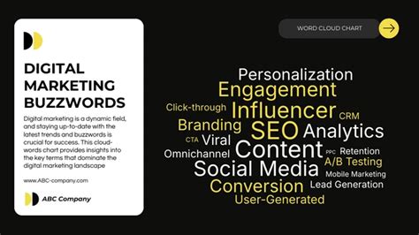 Digital Marketing Buzzwords Word Cloud Chart Template Venngage