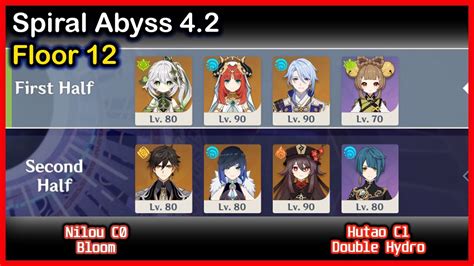 Spiral Abyss 42 Floor 12 Full Star Nilou C0 Bloom Ftayato C0