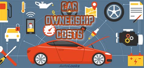 Car Ownership Costs