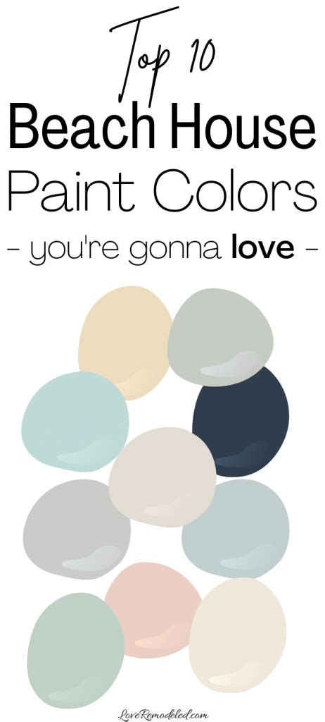 Interior Coastal Paint Colors Sherwin Williams Psoriasisguru